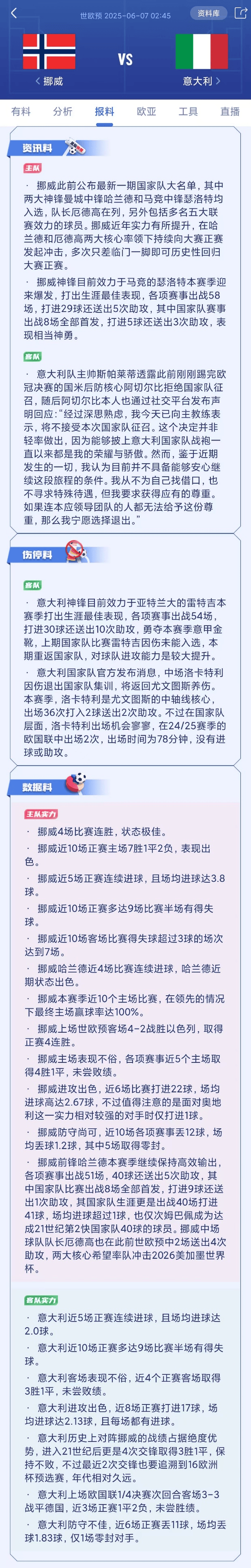 关于冷门频出！比分分析战况跌宕起伏的信息